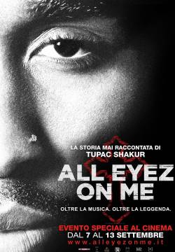 All Eyez on Me